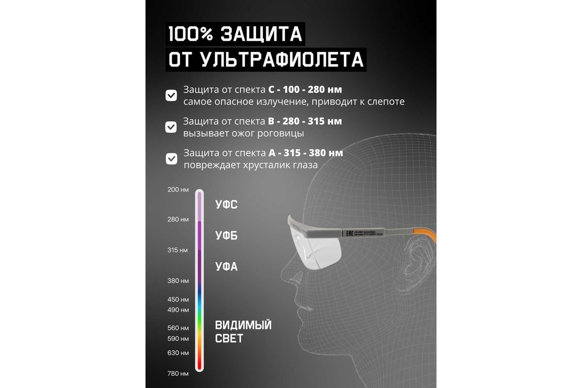 Прозрачные очки из ударопрочного поликарбоната Aurora Basic | Jeta Safety
