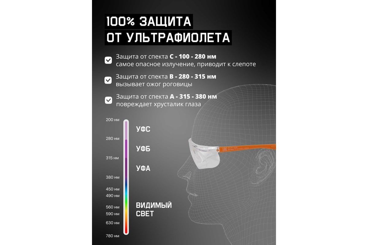 Прозрачные очки из ударопрочного поликарбоната Zenith | Jeta Safety