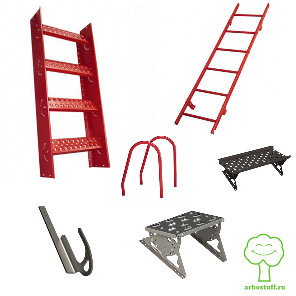 Элементы безопасности скатных крыш